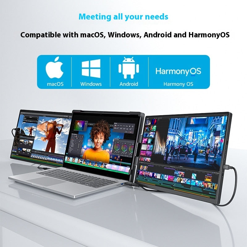 TOD Portable Tri-Screen Monitor