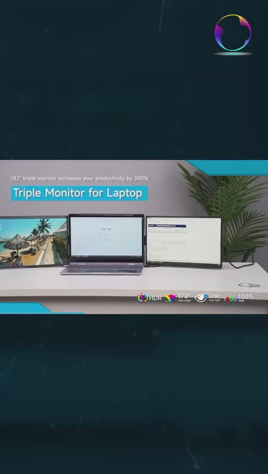 TOD Portable Tri-Screen Monitor